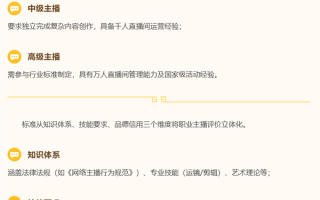 国内首个网络表演主播标准发布：月均开播30小时+就是职业主播！