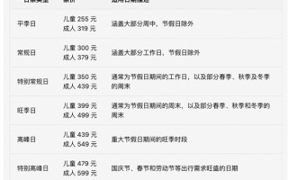 上海乐高乐园票价公布：成人最低价319元！