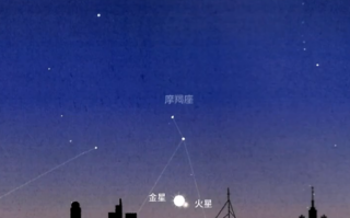 两大精彩天象将上演：年度最小满月、金星火星贴脸！
