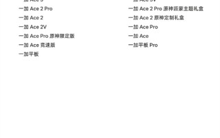 不用羡慕iPhone！vivo、荣耀、OPPO、一加官宣支持微信朋友圈发Live图！
