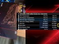 AMD RX 9060 XT超频至3.47GHz！性能硬刚RX 7700 XT！