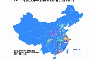 国庆中秋假期 铁路发送旅客超1亿人次！