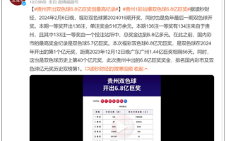 运气爆棚：贵州开出双色球6.8亿巨奖创最高纪录 投注站称属实！