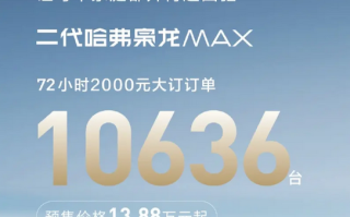 全系Hi4四驱+高阶智驾！二代哈弗枭龙MAX 72小时大订突破10636台!
