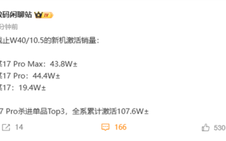 小米17全系激活销量破107万：Pro系列占比超80% 背屏大受欢迎！