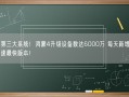 全球第三大系统！鸿蒙4升级设备数达6000万 每天新增120万升速最快版本！