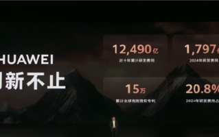 近十年研发费用12490亿 全球有效授权专利15万等！余承东：这就是华为技术的底气！