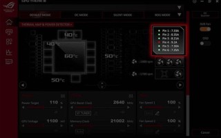 华硕显卡工具GPU Tweak新版发布：新增16Pin接口警告功能！