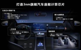 芯片王者的双向奔赴 联发科英伟达释放 “飙车”组合技！