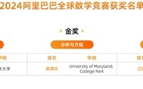 18岁重庆少年蝉联阿里数学竞赛金奖：历史上最年轻的满分金奖得主 曾被保送北大数学系！