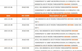 AMD三款Zen5线程撕裂者9000曝光！将推12核版本！
