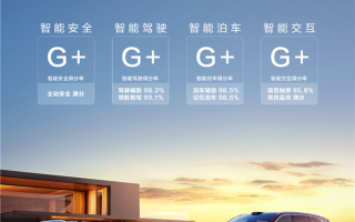 4个G+！问界M8斩获2025中国智能汽车指数全项最佳！