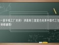 最后一家手机工厂关闭！消息称三星显也结束中国代工生产示器：转移越南！