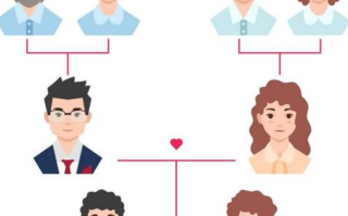 同姓为什么叫本家（同姓同本为什么不能结婚）