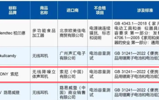 索尼无线降噪耳机遭官方点名通报！快自查！