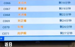 新生儿爆款名字终于脱离梓涵轩了：“丁梨”“年橙”获网友点赞 简单又好听！