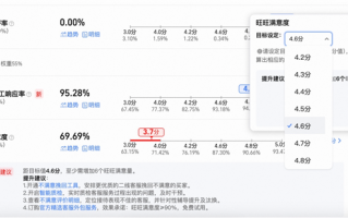 新版评价体系！淘宝天猫正式上线店铺“真实体验分”！