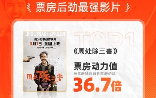 2024上半年票房后劲最强电影出炉：不愧是黑马爽片！