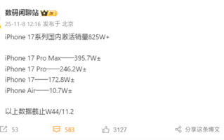 无人能敌！iPhone 17系列国内激活销量超825万：Pro Max几乎独占一半 !