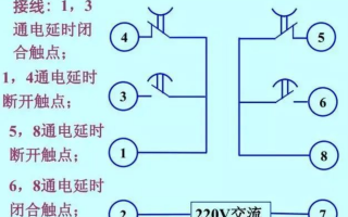 时间继电器的工作原理是什么（有关时间继电器的知识介绍）