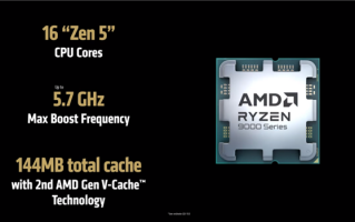锐龙9 9950X3D、9900X3D首次跑分：单核大涨15％！