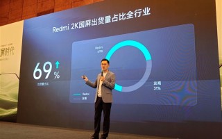 Redmi 2K屏手机出货超过1000万台：位居行业第一！