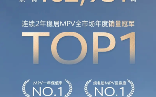 比亚迪腾势D9 2024全年销量破10万：1-11月均价超38.8万元！