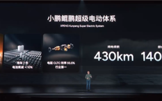 小鹏汽车发布鲲鹏增程动力系统 纯电续航430公里!
