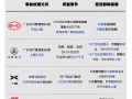 比亚迪全额赔！小米、鸿蒙智行、小鹏等车企对智能泊车事故处理一览：差距大！