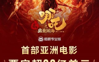 《哪吒之魔童闹海》累计票房超20亿美元 亚洲电影首部！
