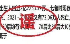 80后死亡率5.2%为谣言 造谣及卖保健品的网民已被处罚！