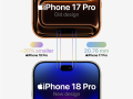 iPhone 18 Pro/17 Pro对比：灵动岛成功瘦身 史上首次 ！