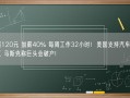 时薪120元 加薪40% 每周工作32小时！美国支持汽车工人罢工 马斯克称巨头会破产!