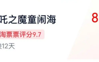 《哪吒2》中国影史第一个80亿 暂列全球票房榜第39名！