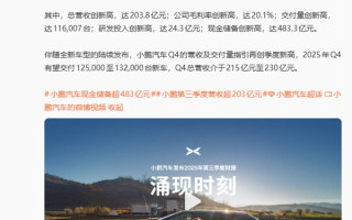 何小鹏：最艰难血海中见光芒 下一个3年更酷 ！