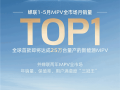中国MPV王者！比亚迪腾势D9蝉联1-5月MPV全市场销冠!