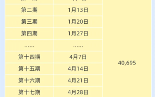 滴滴顺风车严惩线下交易 今年已封禁超10万人！