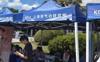 “气功研究所”招聘科研岗遭网友质疑 官方回应：是真的 学历要求均为博士 月薪1.4万元！