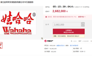 上万人围观！娃哈哈15万股将在阿里平台拍卖：起拍价268万元！
