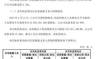 电梯大王25亿元股权由配偶一人继承 成为公司控股股东和实际控制人!
