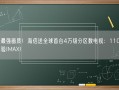 地表最强画质！海信送全球首台4万级分区数电视：110寸在家体验IMAX！