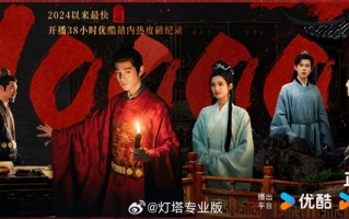 《藏海传》播放量破1亿 成2024以来优酷最火剧集！