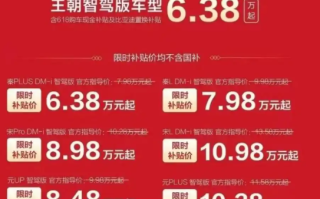 旗下22款车型降价 比亚迪为何突然再打价格战？