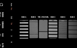 全球首款A++2K屏！一加13和友商旗舰护眼对比：高下立判！