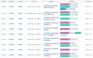 奔驰EQC遭车主集体投诉：召回升级后被锁电 续航缩水 ！