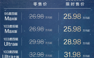 零百加速最快2.83秒 12C充电比肩加油！焕新极氪001上市：25.98万起！
