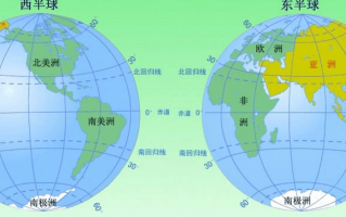 赤道穿过的大洲有哪几个大洲从西到东（赤道穿过的大陆）