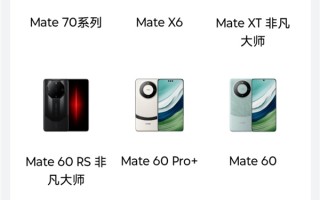 迎接Mate 70！华为Mate 60 RS等将下市：体验店不再陈列！