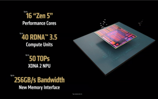 比桌面版更先进！AMD锐龙AI MAX 300用上新CCD互联方案：改善延迟老毛病！