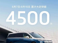 乾崑智驾/鸿蒙座舱加持！岚图梦想家上周大定破4500台！